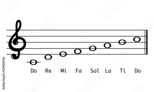 do re mi musical gamma notes on white background.