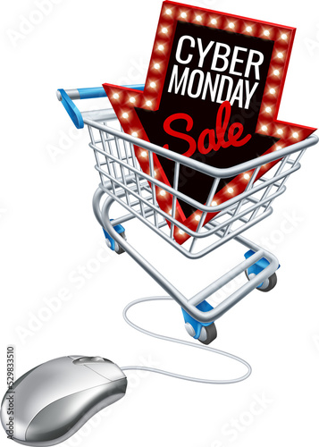 Cyber Monday Sale Online Tr...