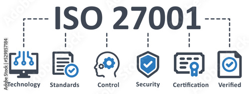 ISO 27001 icon - vector illustration . iso, information, security, management, system, standard, quality, certification, infographic, template, presentation, concept, banner, icon set, icons .