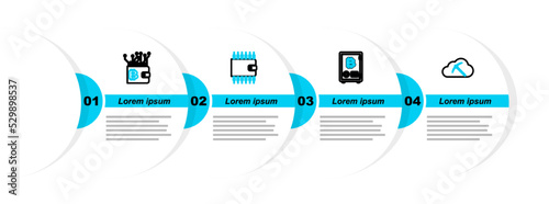 Set line Cryptocurrency cloud mining, Proof of stake, wallet and icon. Vector