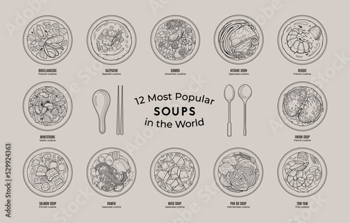 Collection of of 12 popular soups. Outline doodle style illustration.