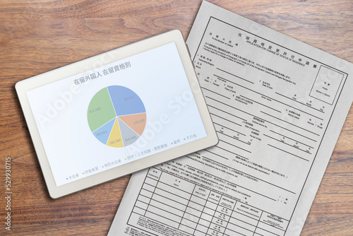 在留資格変更許可申請書 在留外国人在留資格別