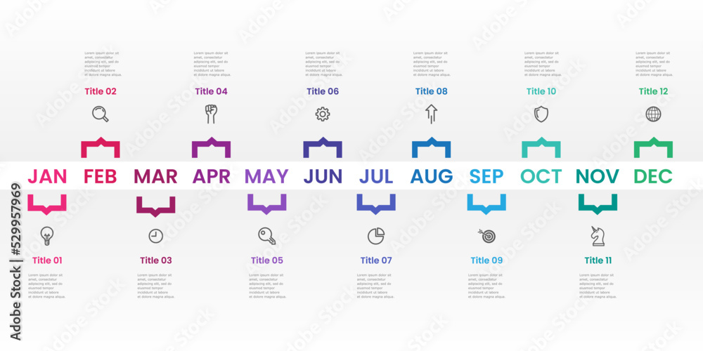 Infographic timeline shows a 12-month roadmap with job details