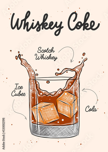 Vector engraved style Whiskey Coke cocktail with ice cubes and splashes illustration for posters, decoration, menu and print. Hand drawn sketch with lettering and recipe, beverage ingredients.