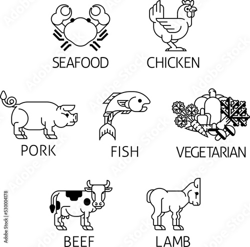 Food Label Sign Menu Option...