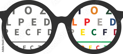 Εκτύπωση καμβά Color Blindness Concept