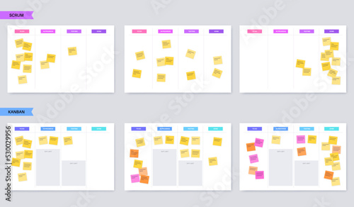 Kanban and scrum