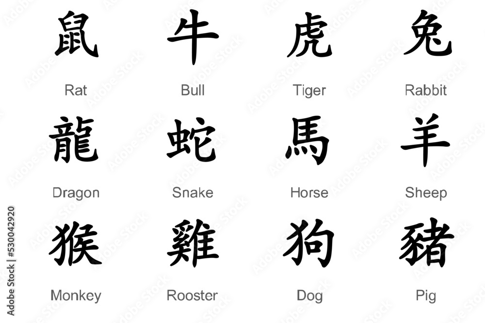 Flat animal signs of the Chinese zodiac by year. Chinese zodiac signs