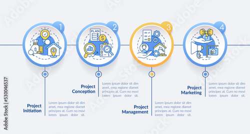 Developing real estate projects circle infographic template. Data visualization with 4 steps. Editable timeline info chart. Workflow layout with line icons. Lato-Bold, Regular fonts used