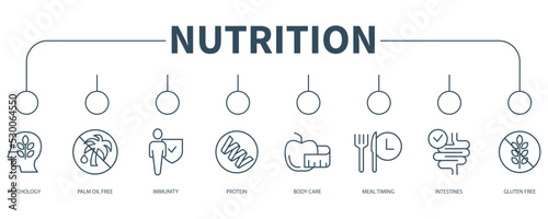 Nutrition, Healthy food and Detox Diet banner web icon vector illustration concept