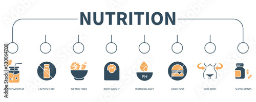 Nutrition, Healthy food and Detox Diet banner web icon vector illustration concept