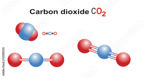 Carbon Dioxide (CO2) center for science education