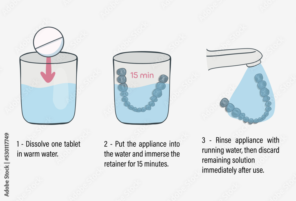 Denture and retainer cleaning tablets instruction, vector illustration