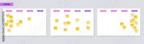 Scrum board methodology