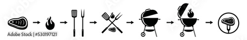 BBQ or barbecue cooking process with meat, fork, spatula, smoke and grill tools with fire symbol icon vector set