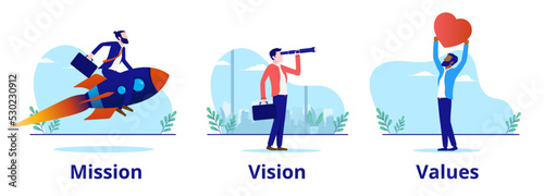 Business mission vision and values - Set of vector illustrations with businesspeople and organisation statement words. Flat design with white background photo