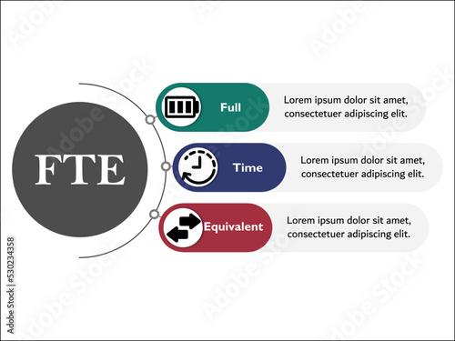 FTE Acronym - Full Time Equivalent with icons in an infographic template