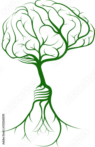 Brain idea tree