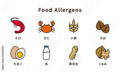 食物アレルゲン表示のアイコンセット_Food Allergen Labeling