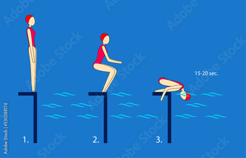 Standing at the edge of the pool, squat down, bend forward, dip your head into the water while holding your breath,
to count calmly in our minds as long as we can keep our heads under water.