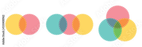 Obraz na plátne Venn diagram