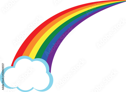 Wolke mit Regenbogen