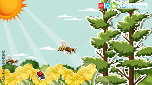 Thumbnail design with honey bee in the forest