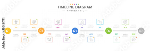 Infographic template for business. 12 Months modern Timeline diagram calendar with 4 quarter topics, presentation vector infographic. photo