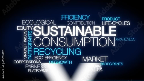 Sustainable consumption recycling green ecology efficiency development sustainability resouces renewable fairness degrowth ecological words tag cloud blue text conference innovation tagcloud word