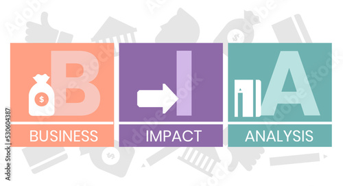 BIA - Business Impact Analysis acronym, concept background