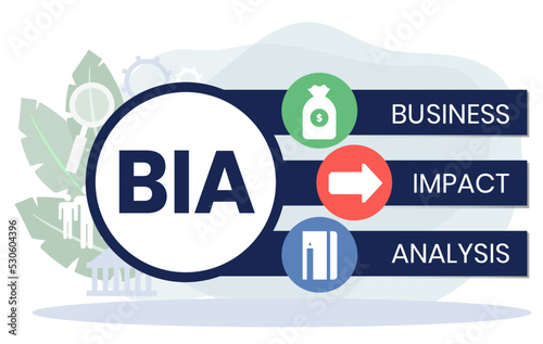 BIA - Business Impact Analysis acronym, concept background