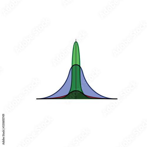 Gauss distribution. Standard normal distribution.Vector illustration isolated on white background.Business and marketing