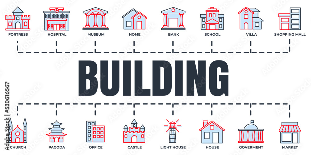 Set of Building icon logo vector illustration. villa, pagoda, government, bank, church, museum, market and more pack symbol template for graphic and web design collection