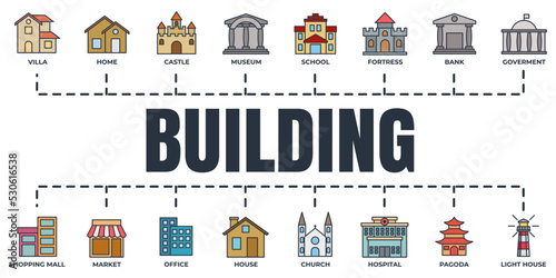 Set of Building icon logo vector illustration. villa, pagoda, government, bank, church, museum, market and more pack symbol template for graphic and web design collection