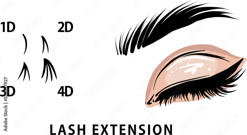 lash extension beauty illustration, eyelash treatment, beauty care products vector art lash extension beauty illustration, eyelash treatment, beauty care products vector art
