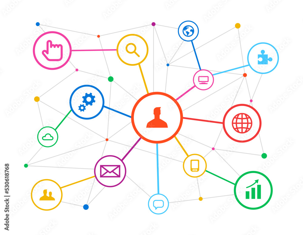 Comunicación. Conexión de iconos de comunicación. Concepto de negocio, tecnología, conectividad. Ilustración vectorial estilo mapa mental de colores Comunicación. Conexión de iconos de comunicación. Concepto de negocio, tecnología, conectividad. Ilustración vectorial estilo mapa mental de colores