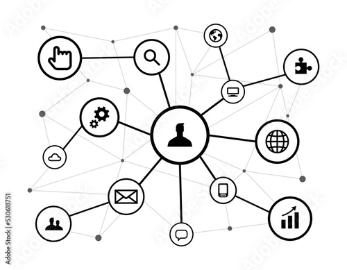Comunicación. Conexión de iconos de comunicación. Concepto de negocio, tecnología, conectividad. Ilustración vectorial estilo mapa mental
