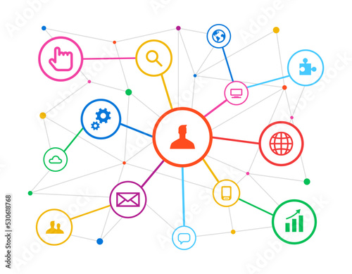 Comunicación. Conexión de iconos de comunicación. Concepto de negocio, tecnología, conectividad. Ilustración vectorial estilo mapa mental de colores