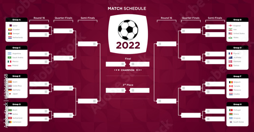 Football 2022 playoff match schedule. Tournament bracket. Football results table, participating to the final championship knockout.  Cup 2022 photo