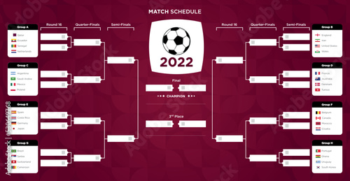 Football 2022 playoff match schedule. Tournament bracket. Football results table, participating to the final championship knockout.  Cup 2022