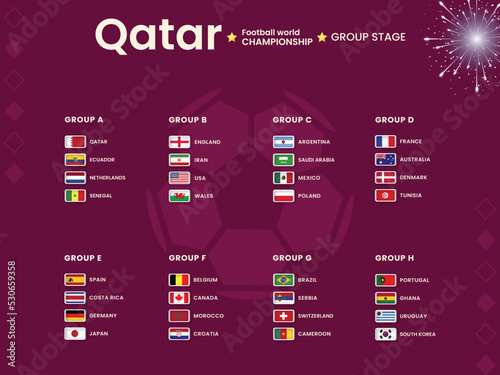 Groups of football world championship in qatar 2022