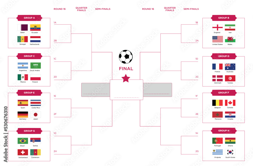 schedule Qatar 2022 matches Stock Vector | Adobe Stock