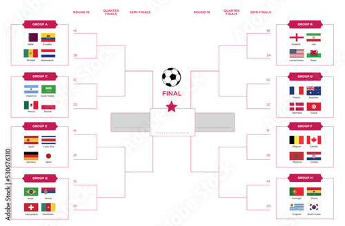 schedule Qatar 2022 matches