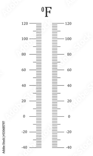 Vertical Fahrenheit thermometer scale with degree gradation from -40 to 120. Graphic template for weather meteorological measuring temperature instrument. Vector graphic illustration