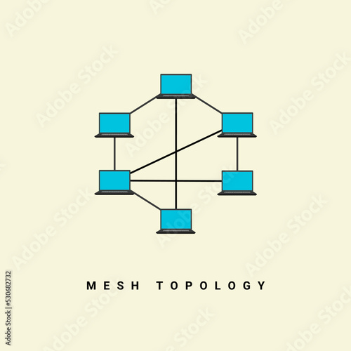 mesh topology network vector illustration, in computer network technology concept