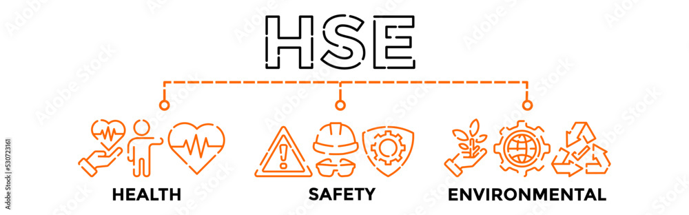 HSE Banner Web Vector Illustration Concept for Health Safety Environment acronym with icon.
HSE Banner Web Vector Illustration Concept for Health Safety Environment acronym with icon.