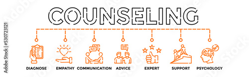 Counseling Banner Vector Illustration Concept with Empathy Communication Advice Psychology icons.