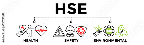 HSE Banner Web Vector Illustration Concept for Health Safety Environment acronym with icon.