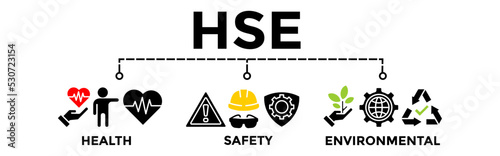 HSE Banner Web Vector Illustration Concept for Health Safety Environment acronym with icon.