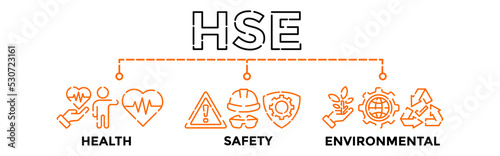 HSE Banner Web Vector Illustration Concept for Health Safety Environment acronym with icon.
